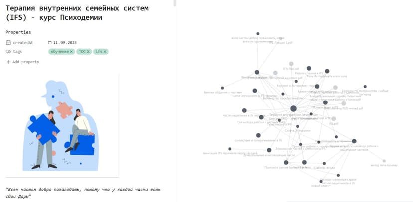 Фотография поста