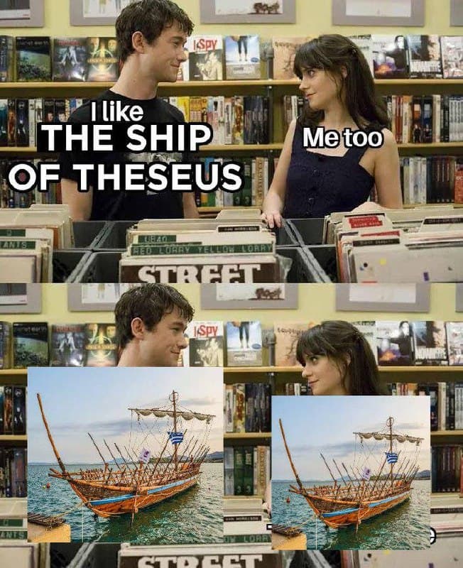 Фотография поста