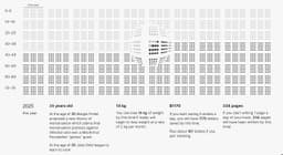 Продолжаю личное планирование с Timestripe image preview