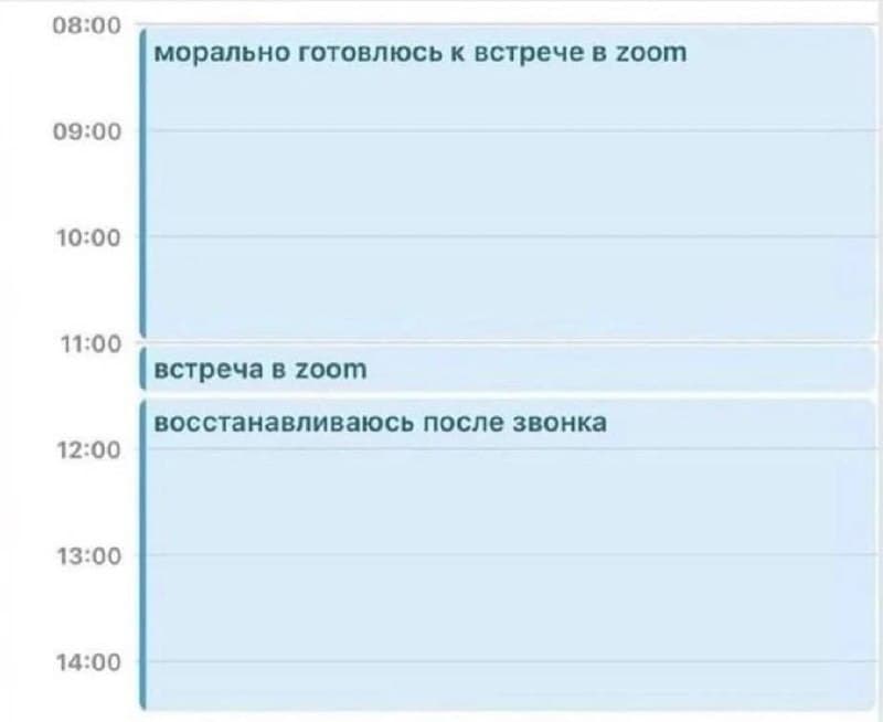 Фотография поста