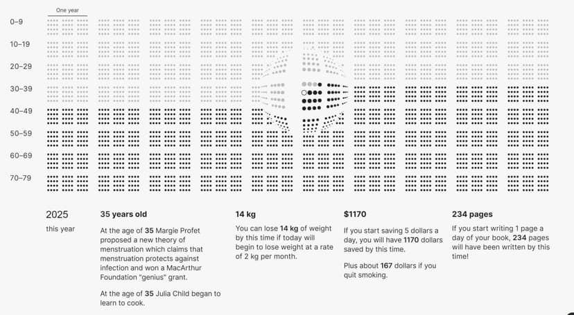 Фотография поста