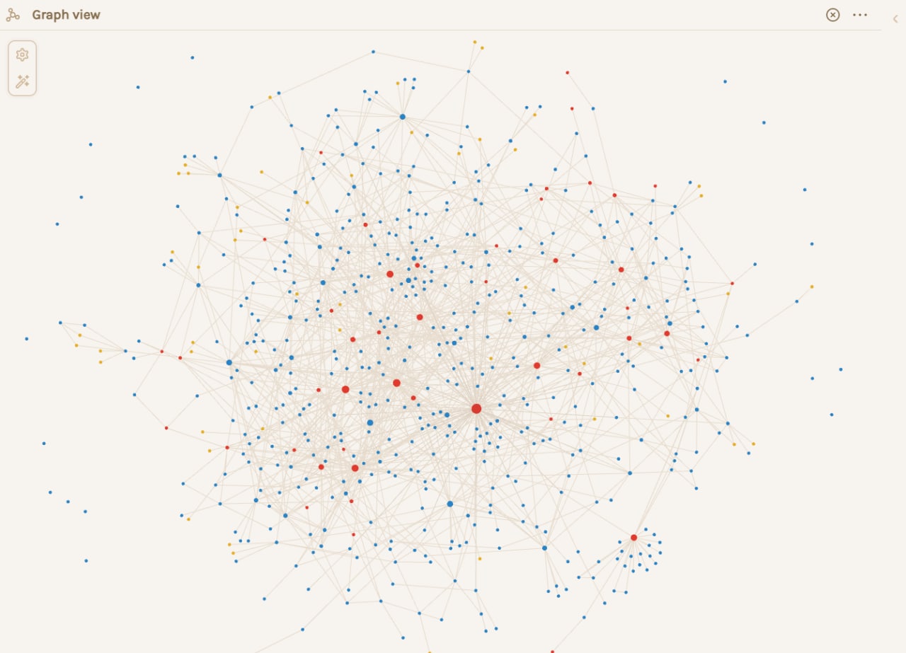 база знаний в obsidian для привлечения внимания image preview