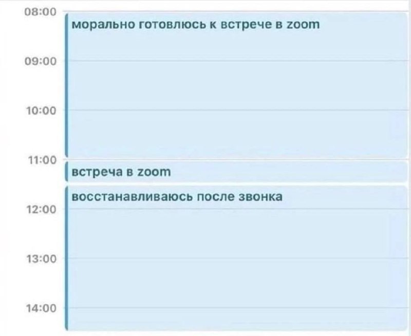 Фотография поста